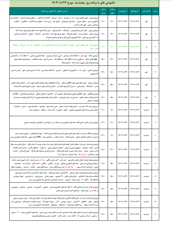 برنامه قطعی برق زنجان فردا ۲۴ آبان ۱۴۰۳ برنامه قطعی برق زنجان