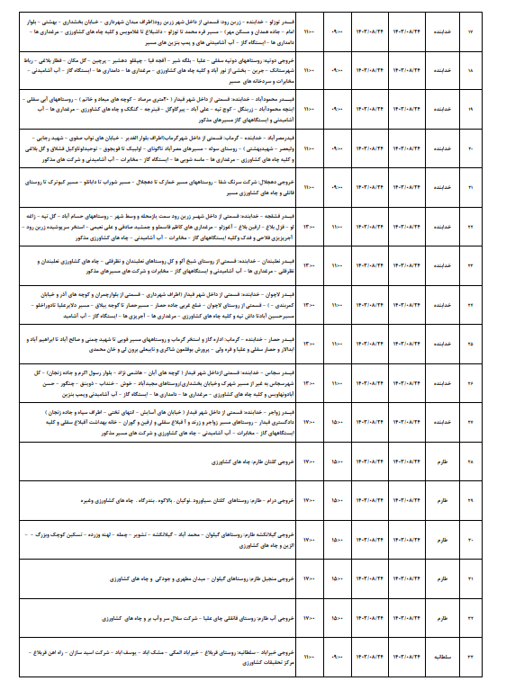 برنامه قطعی برق زنجان فردا ۲۴ آبان ۱۴۰۳ برنامه قطعی برق زنجان فردا ۲۴ آبان ۱۴۰۳