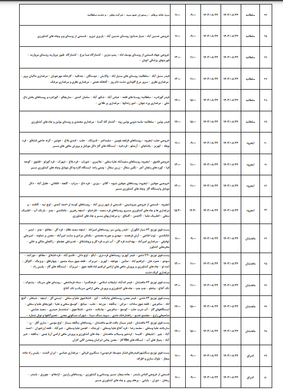 برنامه قطعی برق زنجان فردا ۲۴ آبان ۱۴۰۳ برنامه قطعی برق زنجان فردا ۲۴ آبان ۱۴۰۳