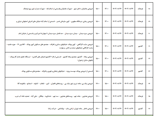 برنامه قطعی برق زنجان فردا ۲۴ آبان ۱۴۰۳ برنامه قطعی برق زنجان فردا ۲۴ آبان ۱۴۰۳