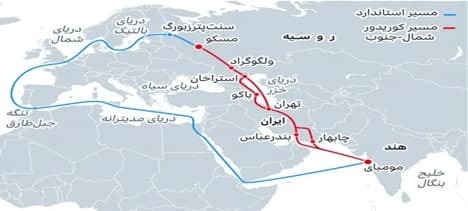 هدف ایجاد کریدور بینالمللی شمال-جنوب هدف ایجاد کریدور بینالمللی شمال-جنوب