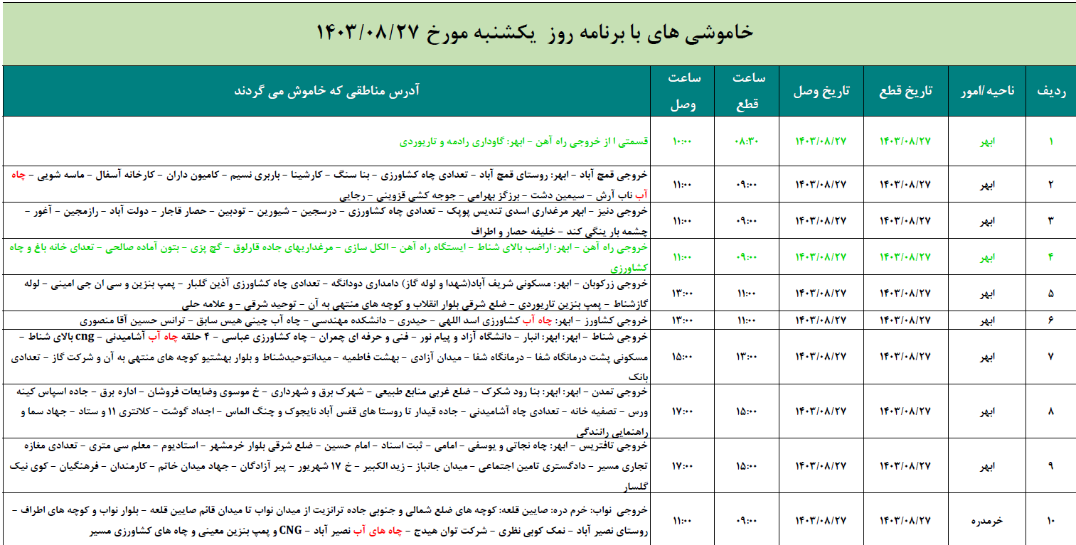 برنامه قطعی برق زنجان فردا ۲۷ آبان ۱۴۰۳ برنامه قطعی برق زنجان