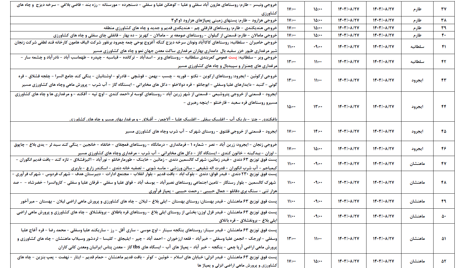 برنامه قطعی برق زنجان فردا ۲۷ آبان ۱۴۰۳ برنامه قطعی برق زنجان فردا ۲۷ آبان ۱۴۰۳