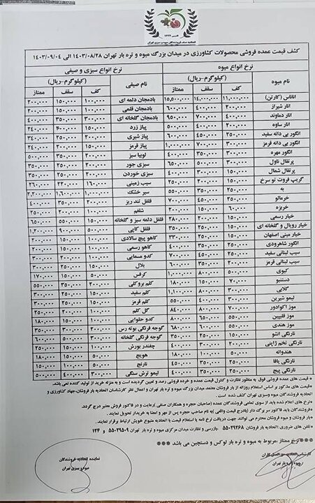 قیمت گوجه فرنگی کاهش یافت+ جدول قیمت سبزیجات قیمت گوجه فرنگی کاهش یافت+ جدول قیمت سبزیجات