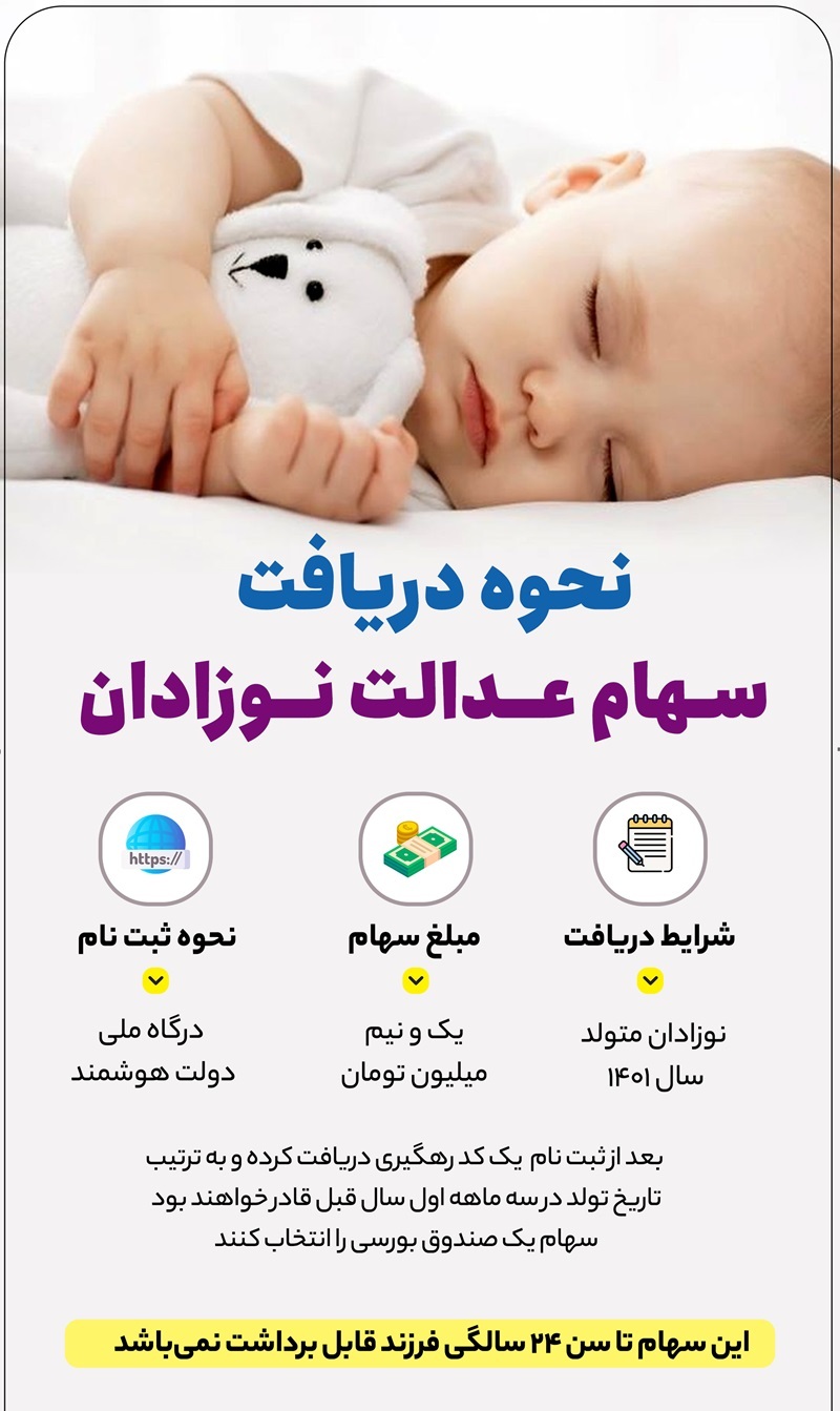 جزییات و سایت ثبت نام سهام عدالت نوزادان ۱۴۰۳ + عکس ثبت نام سهام عدالت نوزادان