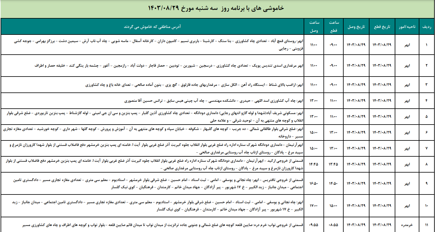 برنامه قطعی برق زنجان فردا ۲۹ آبان ۱۴۰۳ برنامه قطعی برق زنجان