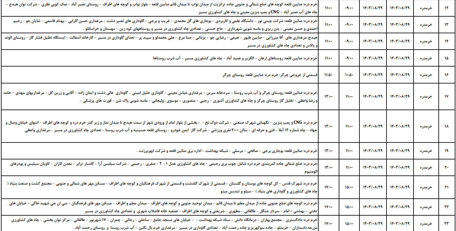 برنامه قطعی برق زنجان فردا ۲۹ آبان ۱۴۰۳ برنامه قطعی برق زنجان