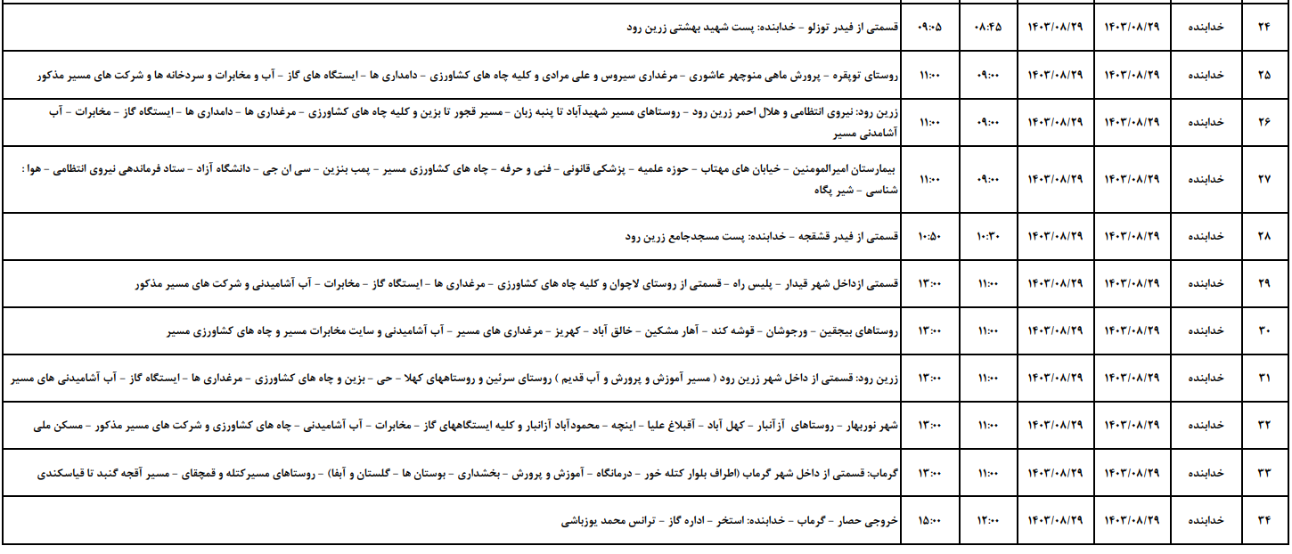 برنامه قطعی برق زنجان فردا ۲۹ آبان ۱۴۰۳ برنامه قطعی برق زنجان