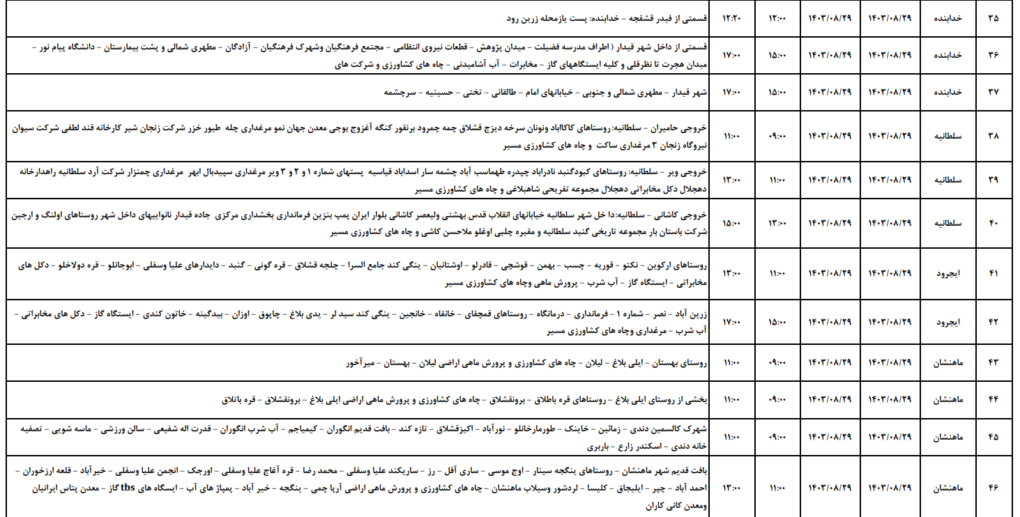 برنامه قطعی برق زنجان فردا ۲۹ آبان ۱۴۰۳ برنامه قطعی برق زنجان فردا ۲۹ آبان ۱۴۰۳