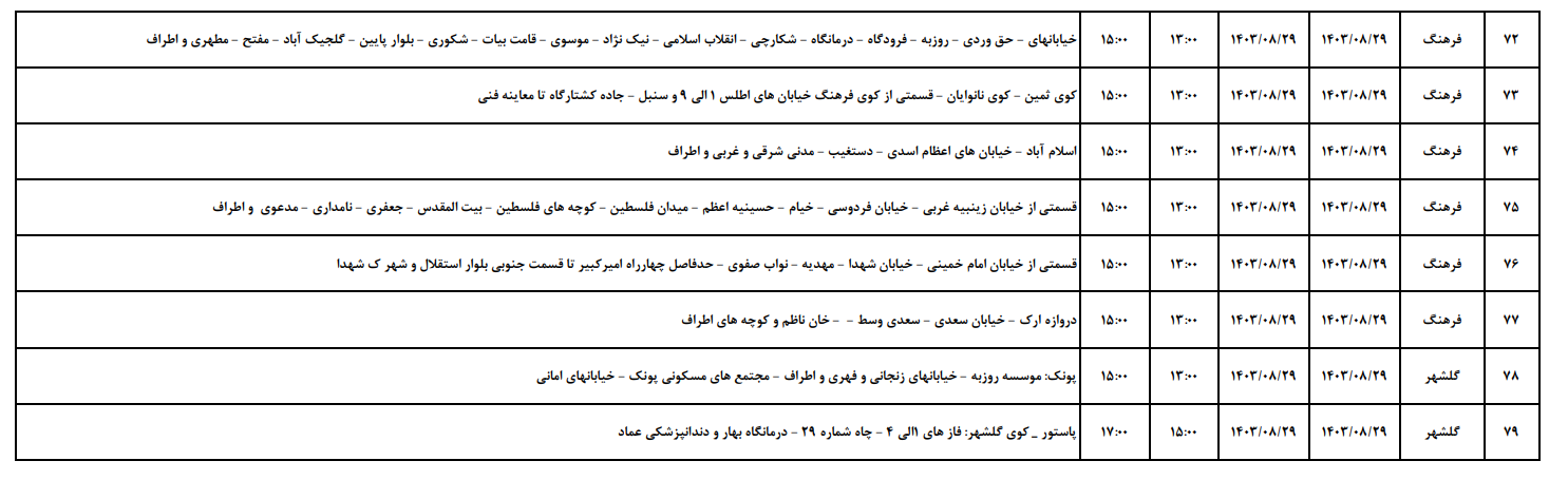 برنامه قطعی برق زنجان فردا ۲۹ آبان ۱۴۰۳ برنامه قطعی برق زنجان فردا ۲۹ آبان ۱۴۰۳