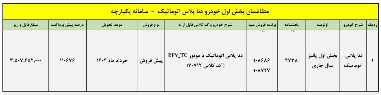 آغاز پیش فروش دنا پلاس آغاز پیش فروش دنا پلاس