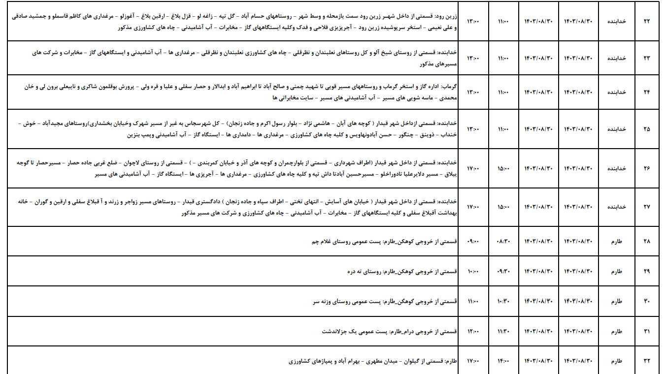 برنامه قطعی برق زنجان ۳۰ آبان ۱۴۰۳ برنامه قطعی برق زنجان