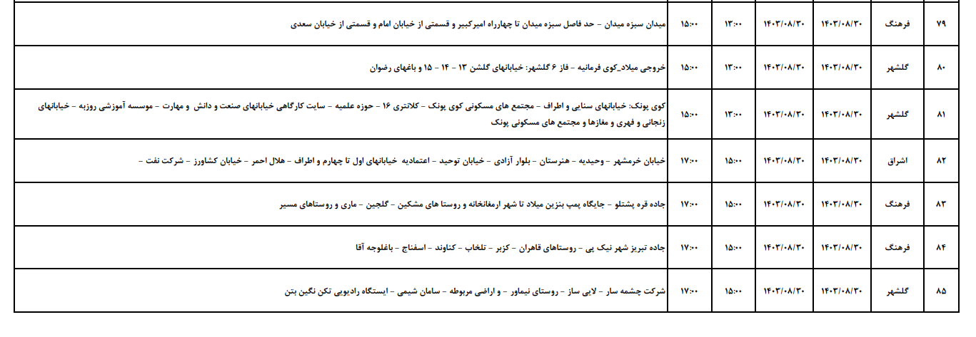 برنامه قطعی برق زنجان ۳۰ آبان ۱۴۰۳ برنامه قطعی برق زنجان