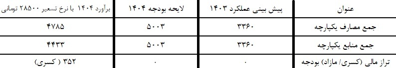 صمصامی صمصامی