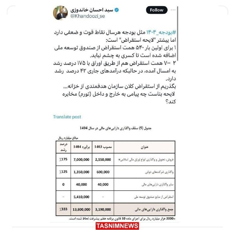 خاندوزی: بیشتر لایحه بودجه ۱۴۰۴ استقراض است خاندوزی: بیشتر لایحه بودجه ۱۴۰۴ استقراض است