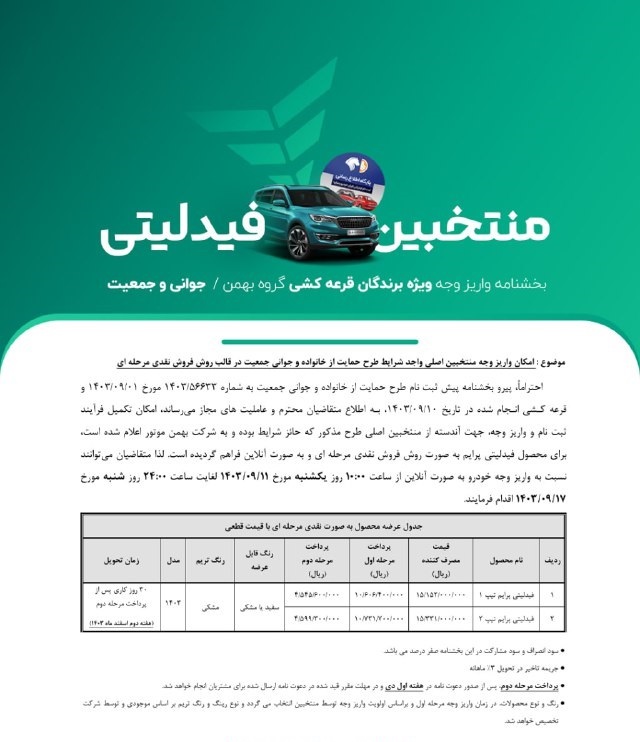 شرایط فروش فوق العاده فیدلیتی پرایم تیپ ۱ و ۲ عادی و طرح مادران + جدول شرایط فروش فوق العاده فیدلیتی