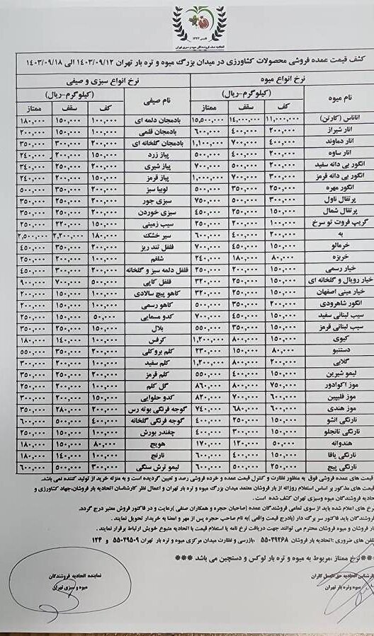 قیمت عمده میوه و سبزیجات اعلام شد+ جدول قیمت عمده میوه و سبزیجات اعلام شد+ جدول