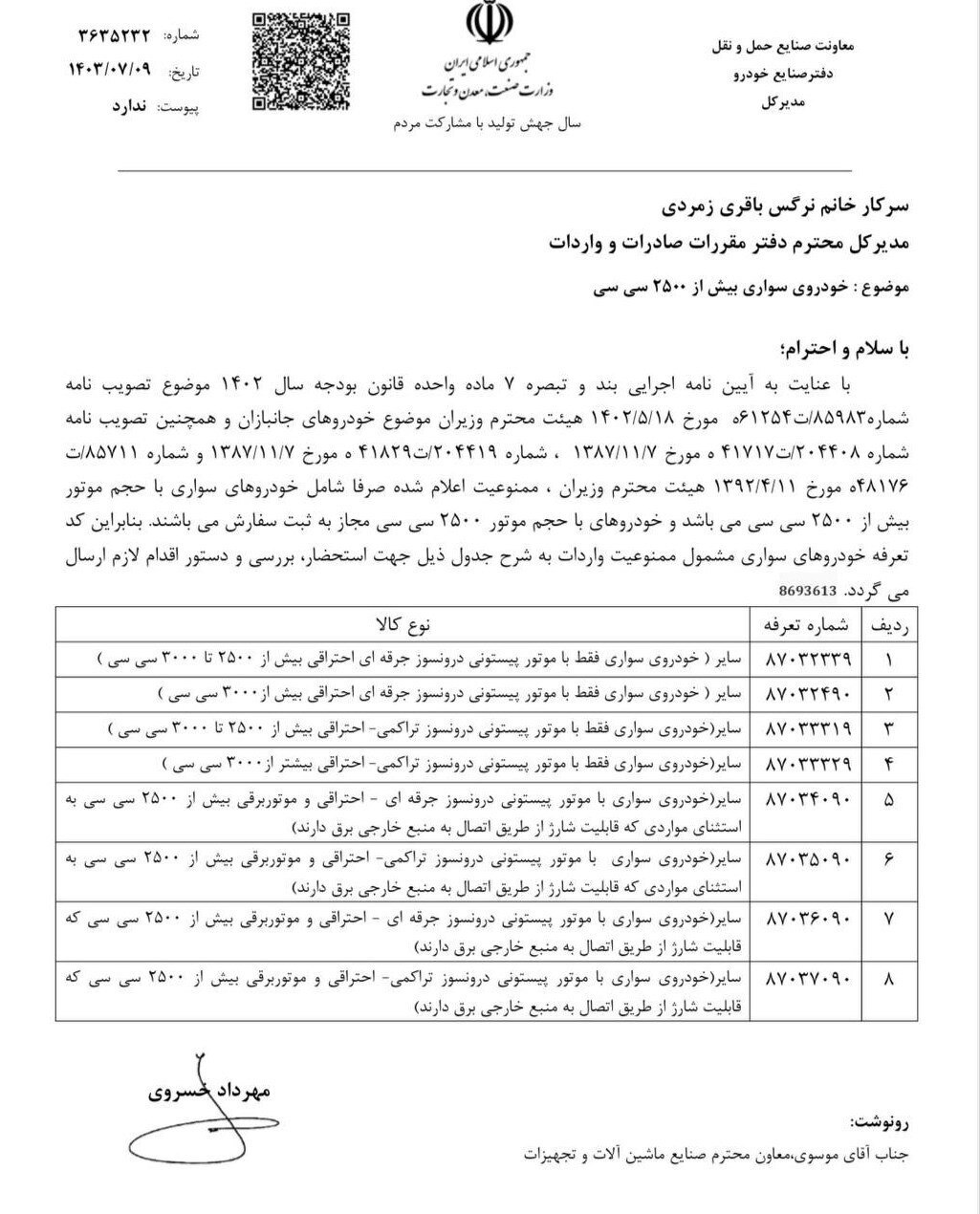 اعلام لیست خودروهای وارداتی ممنوعه+ جدول