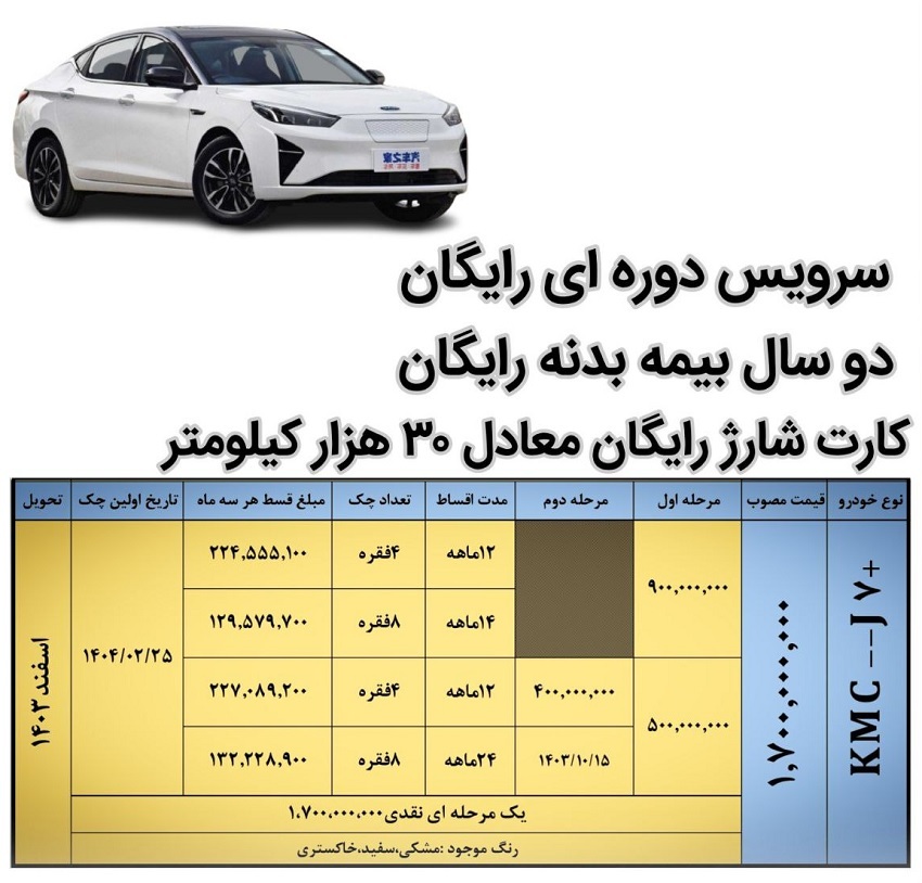 آغاز فروش خودرو‌های کی ام سی EJ۷ و EJ۷+ کرمان موتور