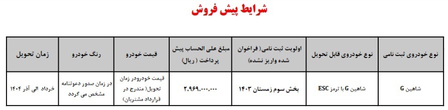 جزییات پیش فروش شاهین + نحوه ثبت نام پیش فروش سایپا آذر ۱۴۰۳ ثبت نام پیش فروش سایپا