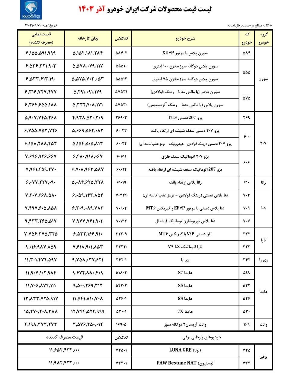 لیست قیمت جدید کارخانه ای ایران خودرو اعلام شد