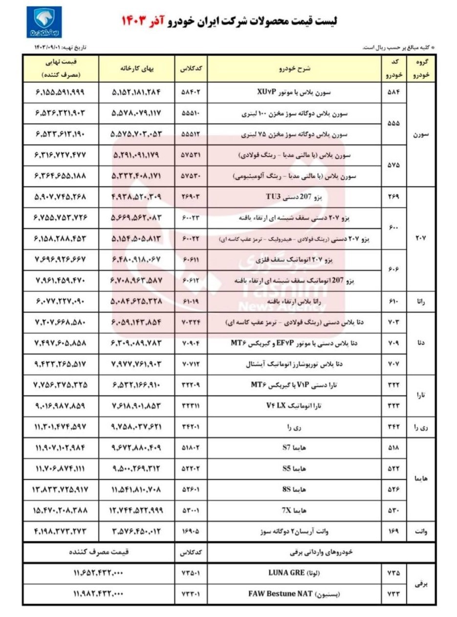 قیمت جدید محصولات ایران خودرو اعلام شد + جدول قیمت جدید محصولات ایران خودرو اعلام شد + جدول