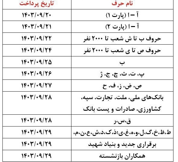 زمانبندی پرداخت حقوق آذر بازنشستگان تامین اجتماعی زمانبندی پرداخت حقوق آذر بازنشستگان تامین اجتماعی