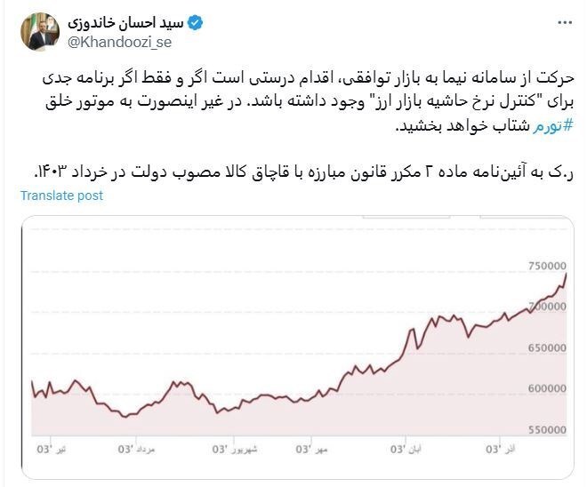 هشدار خاندوزی در مورد صعود نرخ تورم با راه اندازی ارز توافقی هشدار خاندوزی در مورد صعود نرخ تورم با راه اندازی ارز توافقی