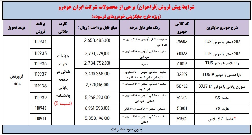 جزییات ثبت نام پیش فروش ایران خودرو طرح جایگزینی خودروی فرسوده آذر ۱۴۰۳ + زمان ثبت نام و شرایط پیش فروش ایران خودرو فرسوده