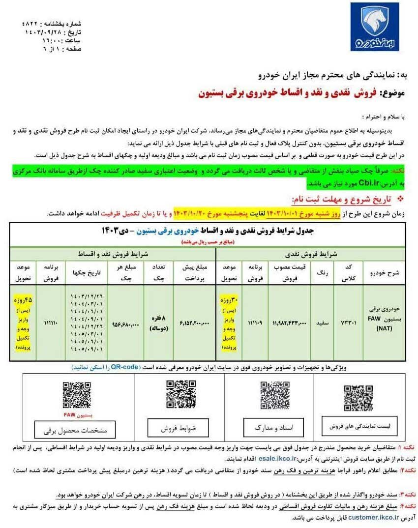 ثبت نام بدون قرعه کشی ایران خودرو ثبت نام بدون قرعه کشی ایران خودرو