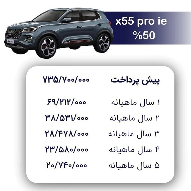 شرایط فروش اقساطی مدیران خودرو