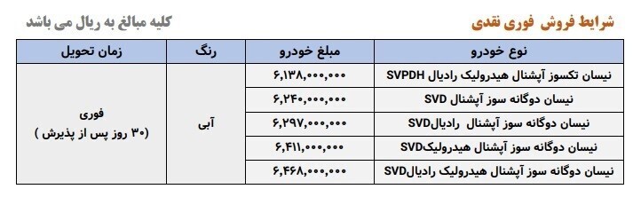 قیمت سایپا در فروش فوری قیمت سایپا در فروش فوری