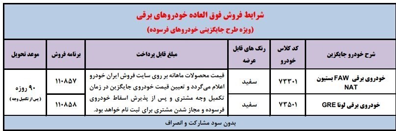 ثبت نام فروش فوق العاده ایران خودرو ویژه خودروهای فرسود +شرایط و قیمت ثبت نام فروش فوق العاده ایران خودرو ویژه خودروهای فرسود +شرایط و قیمت