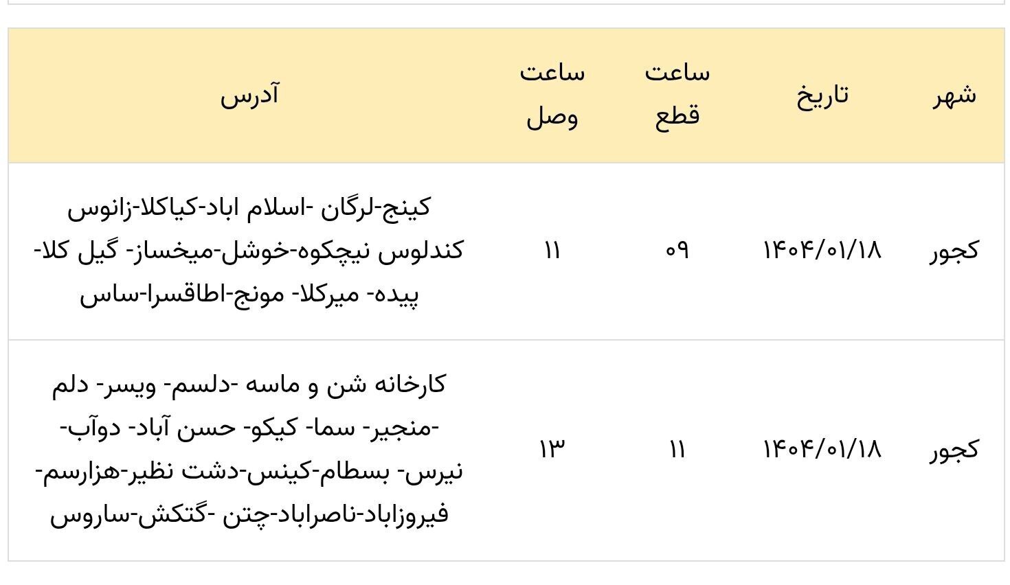 جدول خاموشی‌ها و قطعی برق در سال ۱۴۰۴+ جزییات