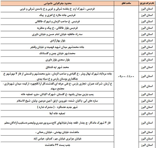 در میانه روایتها، مردم قربانی خاموشیها هستند در میانه روایتها، مردم قربانی خاموشیها هستند