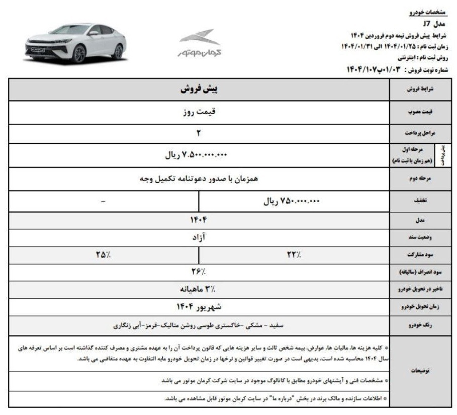 شرایط پیش فروش کرمان موتور فروردین ۱۴۰۴ شرایط پیش فروش کرمان موتور