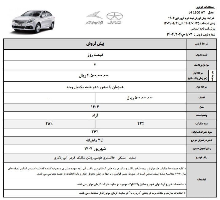 شرایط پیش فروش کرمان موتور فروردین ۱۴۰۴ شرایط پیش فروش کرمان موتور فروردین