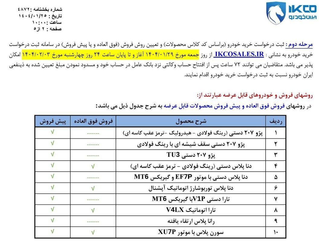 جزئیات ثبتنام جدید ایران خودرو جزئیات ثبتنام جدید ایران خودرو