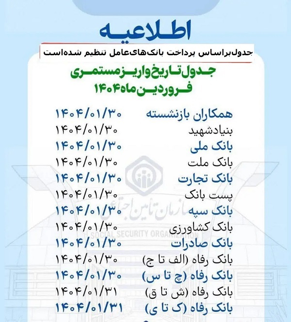 واریز حقوق فروردین بازنشستگان تامین اجتماعی +جدول زمانبندی واریز حقوق فروردین بازنشستگان تامین اجتماعی +جدول زمانبندی