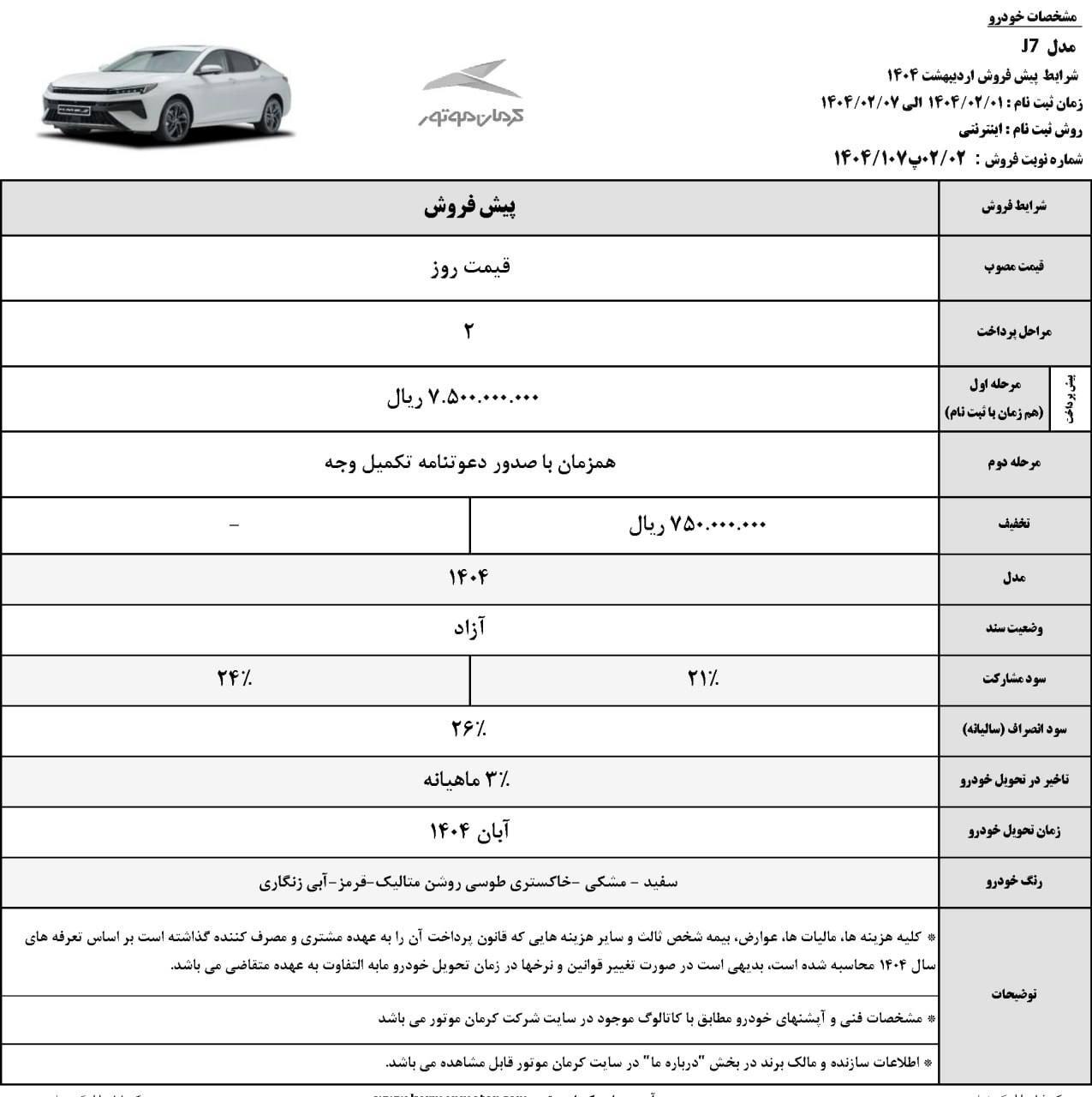 شرایط فروش و ثبت نام کرمان موتور+ جدول و جزییات شرایط فروش و ثبت نام کرمان موتور+ جدول و جزییات