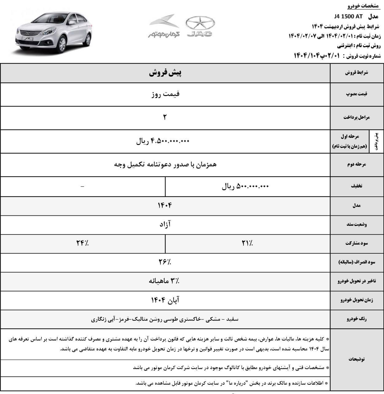 شرایط فروش و ثبت نام کرمان موتور+ جدول و جزییات شرایط فروش و ثبت نام کرمان موتور+ جدول و جزییات