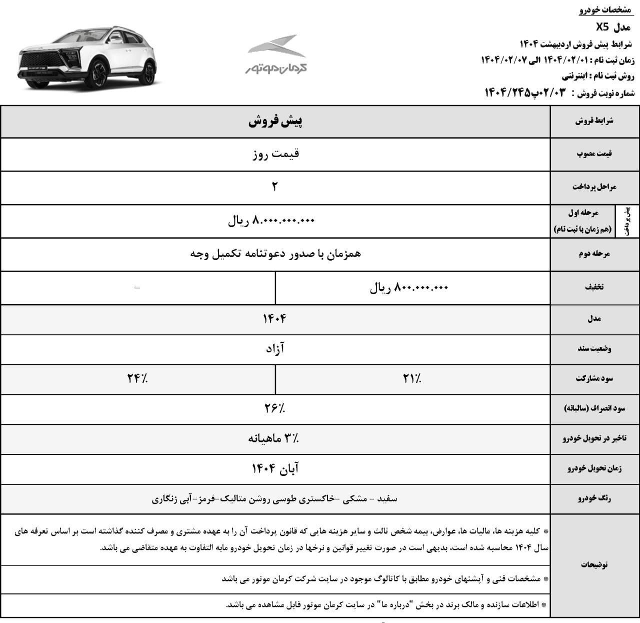 شرایط فروش و ثبت نام کرمان موتور+ جدول و جزییات شرایط فروش و ثبت نام کرمان موتور+ جدول و جزییات