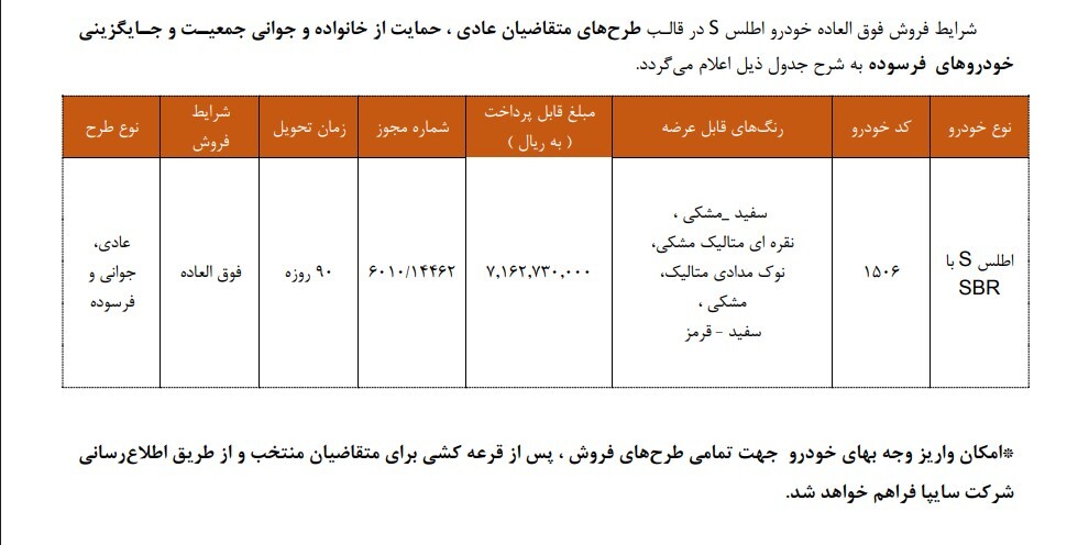 جزییات فروش فوق العاده اطلس s دی ماه ۱۴۰۴ فروش فوق العاده اطلس