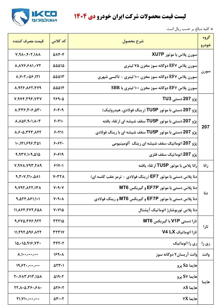 قیمت جدید محصولات ایران خودرو در دی ماه+ جدول قیمت جدید محصولات ایران خودرو در دی ماه+ جدول