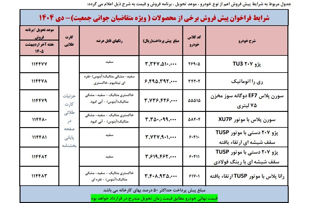 جزئیات فراخوان ثبت درخواست خرید ایران خودرو طرح مادران پیش فروش سامانه ثبت درخواست خرید خودرو