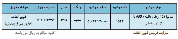 قیمت خودرو سایپا قیمت خودرو سایپا