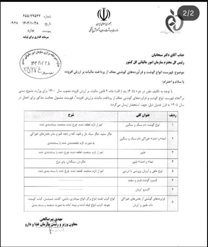 فرآوردههای گوشتی معاف از مالیات بر ارزشافزوده شد فرآوردههای گوشتی معاف از مالیات بر ارزشافزوده شد