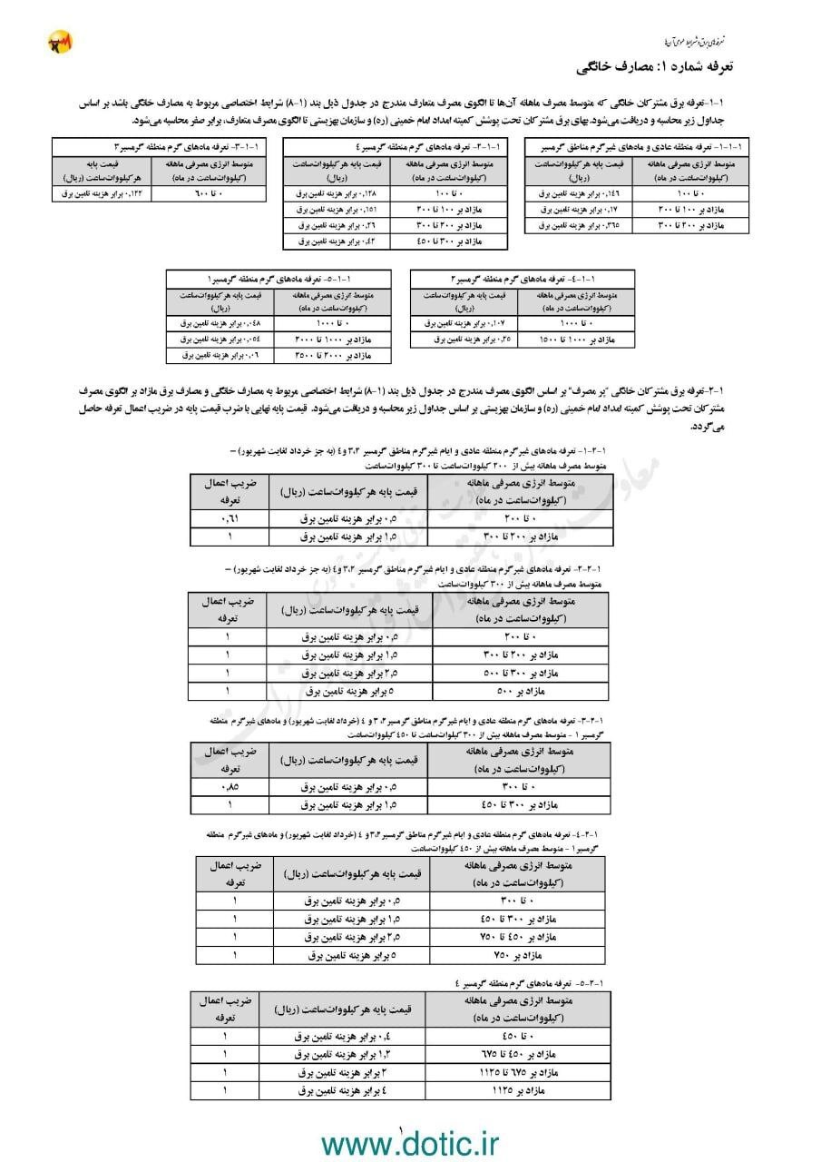 پیشنهاد افزایش تعرفه های برق از ابتدای خرداد + جدول پیشنهاد افزایش تعرفه های برق از ابتدای خرداد + جدول