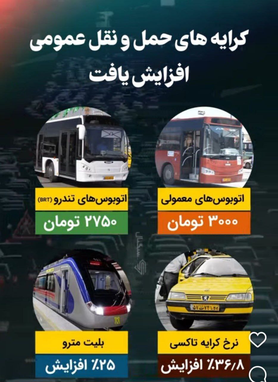 جزئیات افزایش نرخ کرایه حمل و نقل عمومی از امروز اعلام شد جزئیات افزایش نرخ کرایه حمل و نقل عمومی از امروز اعلام شد