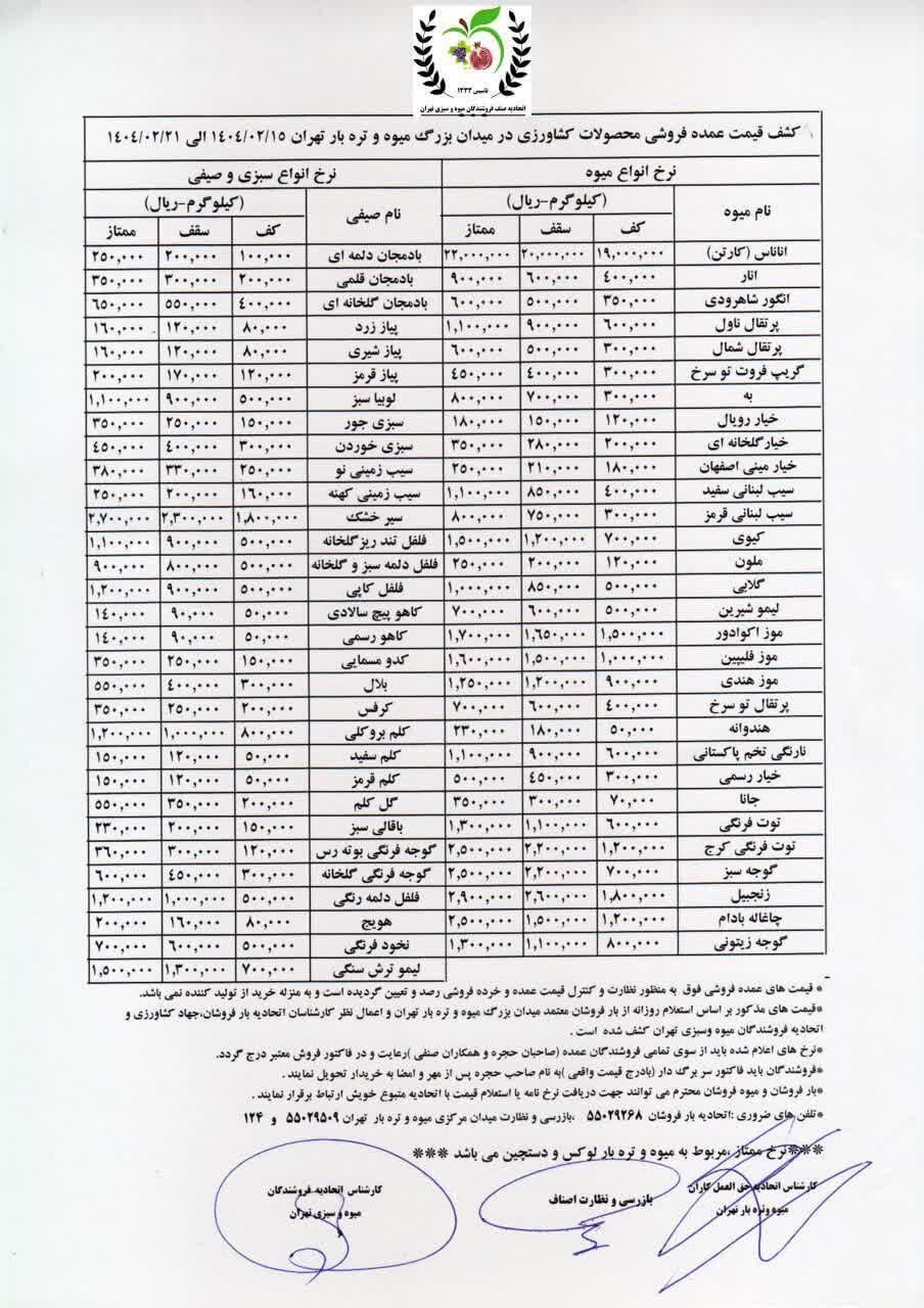 قیمت عمده میوه و صیفیجات+ جدول قیمت عمده میوه و صیفیجات+ جدول